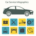 Car service Infographics. Auto service and repair icons isolated on white background. Colorful vector illustration in flat design Royalty Free Stock Photo